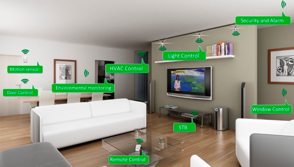 iot