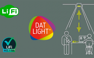 Aprobado el primer estándar LiFi: IEEE 802.11bb